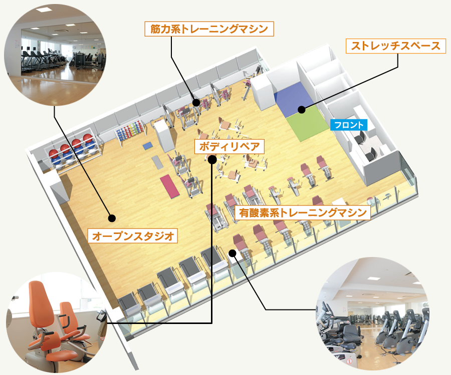 楽しく身体を動かせる 充実の設備＆プログラム